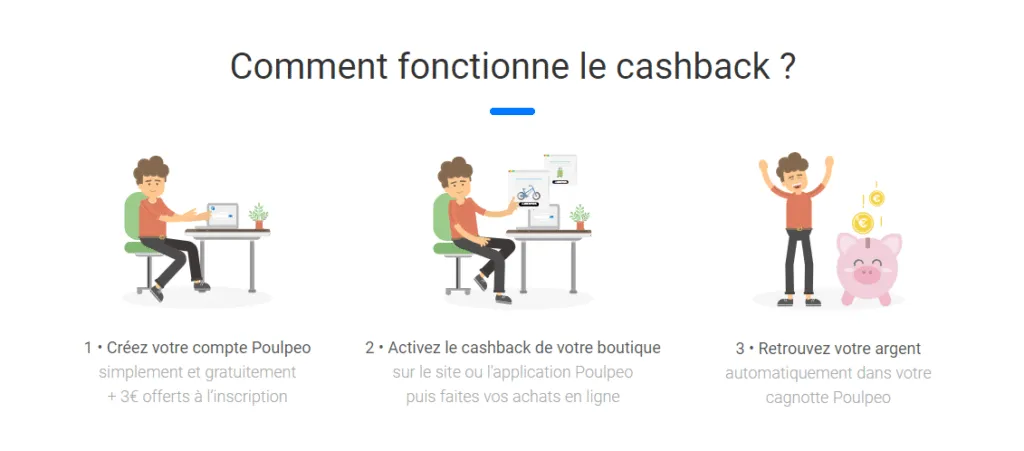 Gagner de l'argent en achetant : comment Poulpeo te file du cashback (et pas que des miettes)