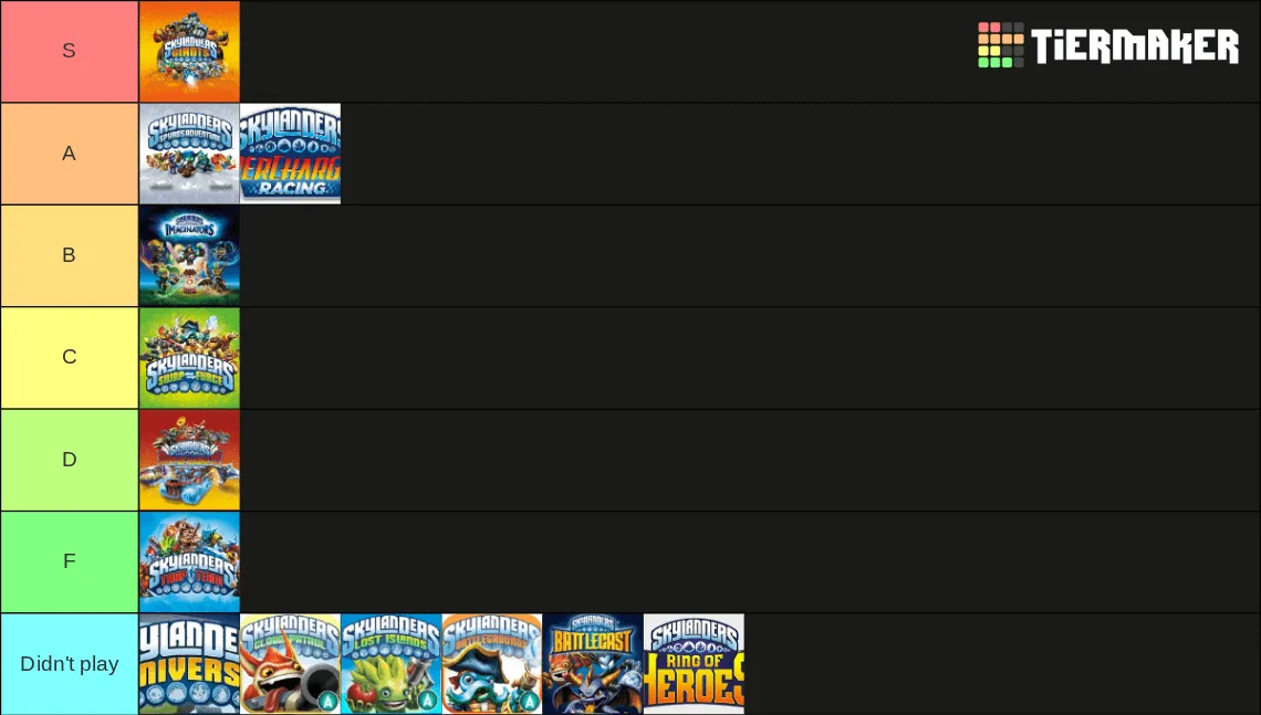 Skylanders : profils, compatibilités et collector hacks (relaunch)