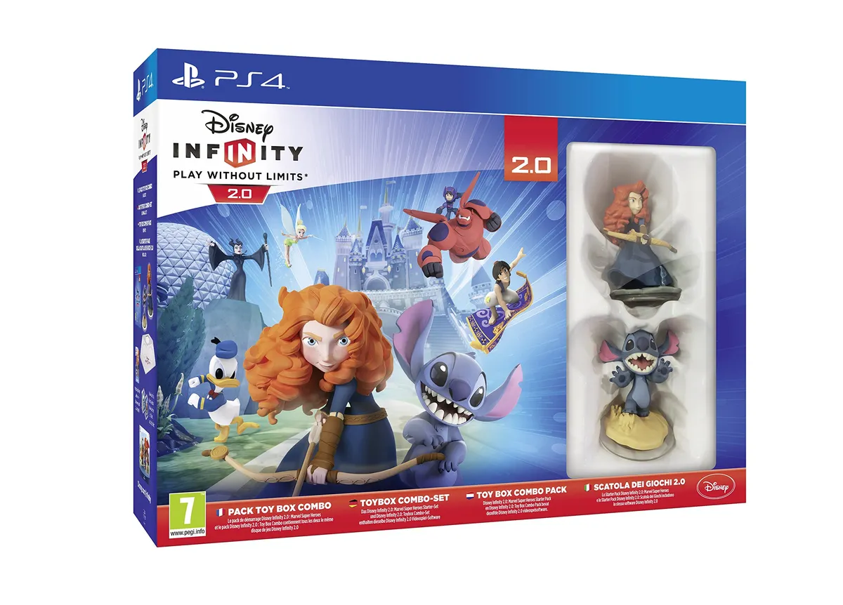 Comment remettre ta Toy Box Disney Infinity 2.0 sur pied (et pourquoi ça vaut le coup)