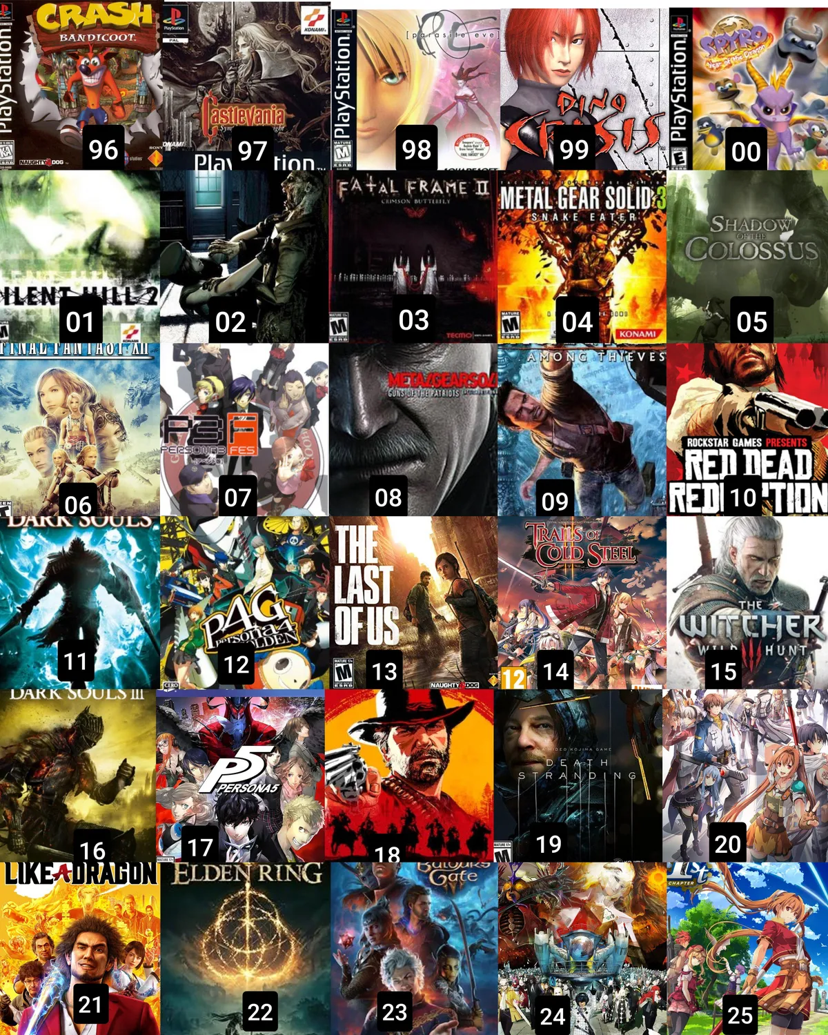 Ma collec à Vavache : ce que j'ai gardé, vendu et regretté