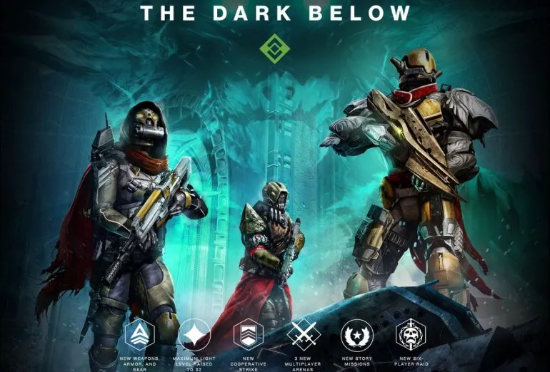 Test DLC Destiny — Les Ténèbres : 30h, raids et pourquoi je suis mitigé