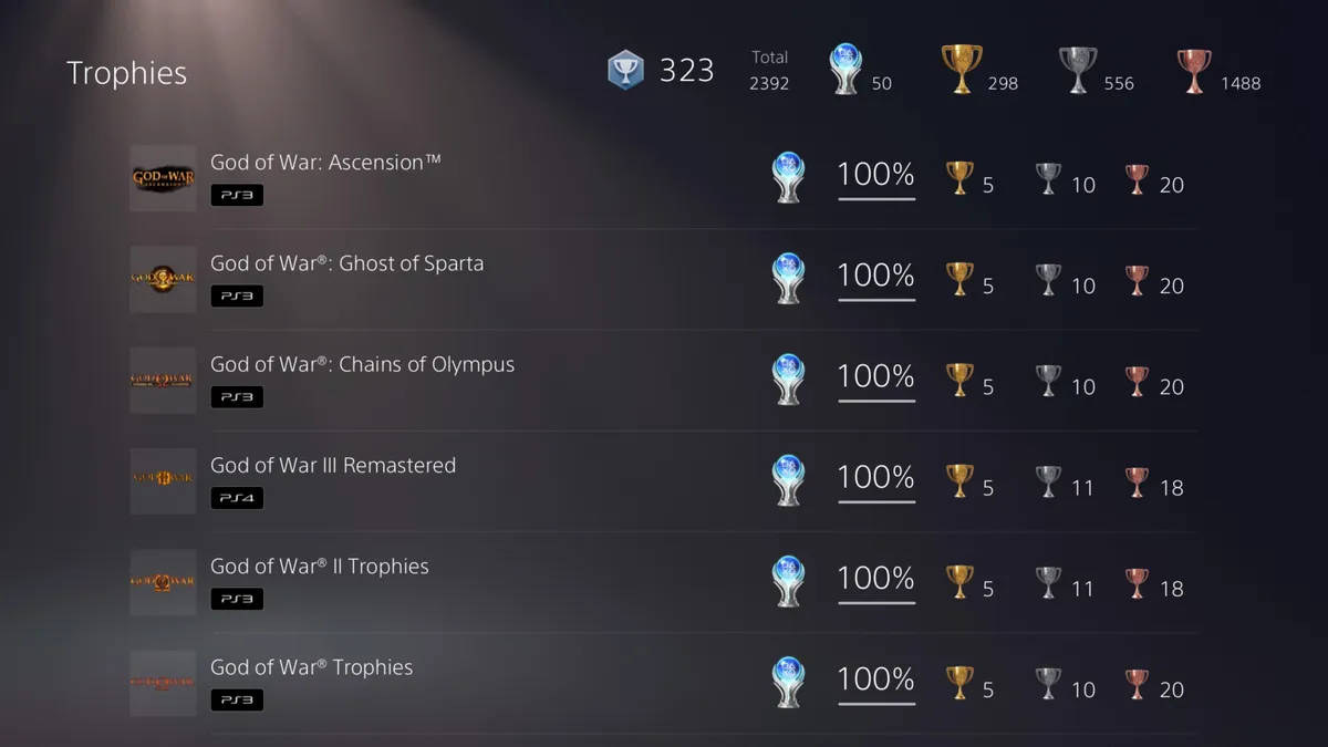Comment je me suis fait le platine de God of War (2018) — guide français, rapide et sans bullshit